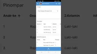 Pomparan Si Raja Batak - Sinaga Siampudan - Siampudan