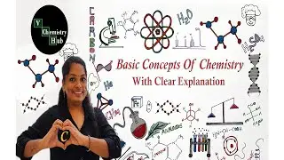 Basic Concepts of Chemistry - Introduction/Matter/Measurements/Law of combinations