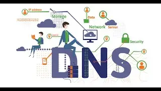 ❤️ Come cambiare DNS su PC o Router/Modem 🔥
