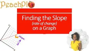 Slope (Rate of Change) Using a Graph