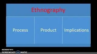 General Considerations in Field Methods pt1
