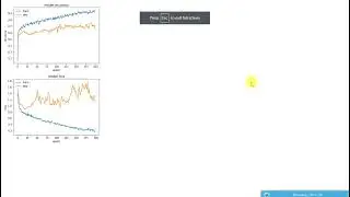 Heart Beat Sound Classification by using Custom CNN (Deep Learning) Model