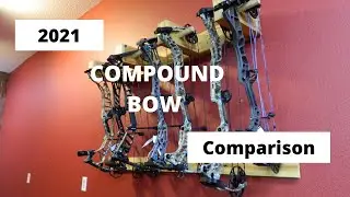 2021 Compound Bow Comparison | Mathews | Bowtech | Hoyt | Prime | Elite