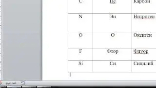 Макросы для Excel, Word. Стиль таблиц. Малярова 6314