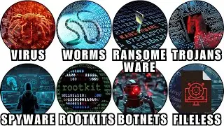 Every Computer Virus EXPLAINED in 9 Minutes