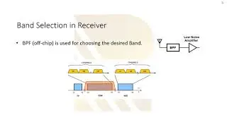 Receiver, Transmitter and Transceiver Architectures (RAHRF409) Promotional Video