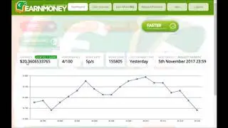 EARNMONEY PROVA DE PAGAMENTO NO PAYPAL VENHA GANHAR TAMBÉM