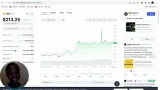 current crypto market condition