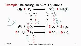 Chemistry 115 Revision chapter 3 Part 2