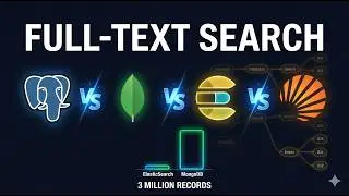 Full-Text Search Explained — How It Works + PostgreSQL vs MongoDB vs ElasticSearch vs Apache Solr