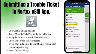 Submit a Trouble Ticket