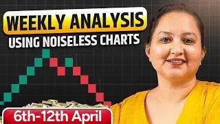 Nifty & Bank Nifty Weekly Outlook | Key Levels Exposed | 6th - 12th April 2026