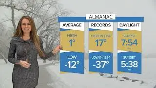 Weather Forecast | Thursday February 08, 2024   | Jeannette Rocher | Bridge City News