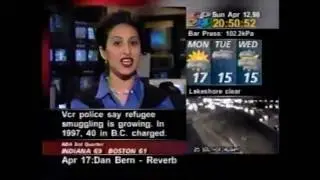 CityPulse News: Monita Rajpal Anchoring (1998)