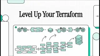 Master Terraform: Functions, Expressions & Workspaces Explained