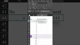 How to convert numbers To Roman Numerals 