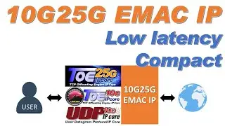 Design Gateway - 10G25GEMAC IP core for TOE & UDP IP cores to achieve Low latency Networking systems