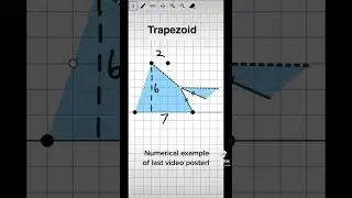 Area of a Trapezoid: Conceptual Numerical Example
