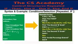IF Construct 2. Repeated Tests IF.