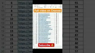 25+ Profile Backlinks from High Authority Websites #backlinkseo  #linkbuilding #backlinks