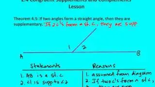 2.4 Congruent Supplements and Complements (Lesson)