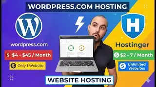 WordPress.com Hosting Explained: Features, Limitations, Speed Tests, and Options