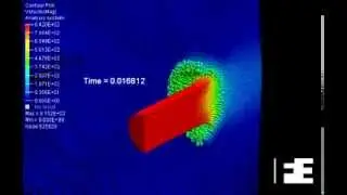 Bullet Impact Steel Plate - SPH Method