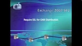 Require SSL for OAB Distribution in Exchange 2007