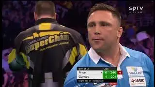 Gerwyn Price vs Daryl Gurney | Premier League 2019