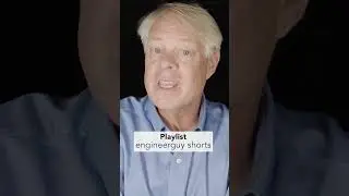 Introduction to YouTube Shorts playlist 