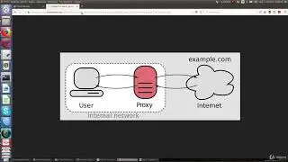 Mikrotik | 70. Criando um Proxy nao trasparente no RouterOS