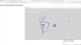DevStream: Gesture Recognition to Draw on JavaFX Canvas