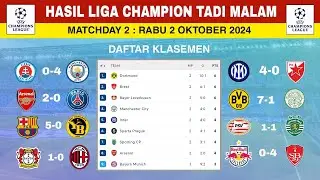 Hasil Liga Champion Tadi Malam | Arsenal vs PSG | Klasemen Liga Champion 2024 Terbaru Hari Ini