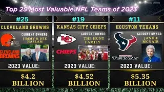 The Top 25 Most Valuable NFL Teams of 2023