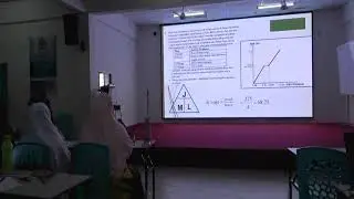 Bengkel Matematik SMIH