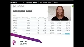 Rozdíl mezi SUM a ROLLUP