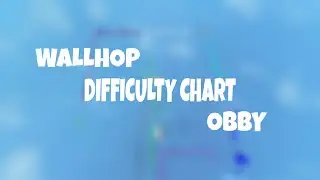 Wallhop Difficulty Chart (All Stages)