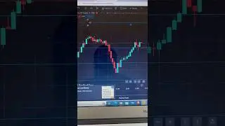 Nifty scalping tool ( Flattrade/Finvasia) 