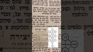 זכות גדולה לעסוק בלימוד הסוד#קסוטו #ארץישראל #עםישראל ##קבלה