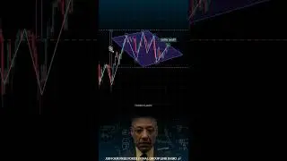 Trader's Are You Ready to Become God Level Trader #forextrading #tradinganalysis #shorts