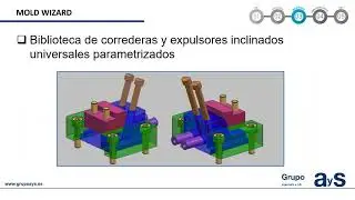 Diseño de Molde con NX / MoldWizard