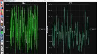 Capturing Microphone Sound, Plotting (Time and FFT) and Saving File using Java