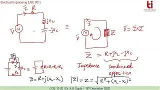 AC Circuits -V [Solution in Phasor domain] [Lecture # 30][18 Dec 2020]