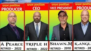 WWE Retired Wrestler Who Now Works Backstage In WWE