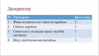 Дулат Исабеков 