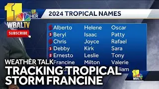 Weather Talk: Tropical storm season still more calm than usual