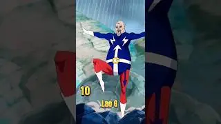 Top 10 Most Powerful One Piece Old Man #onepiece #shorts #anime #luffy