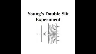 Young's Double  Slit Experiment | Interference of light | Optics