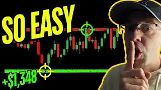 Apply Lines Like This To Your Crypto Chart & Watch What Happens