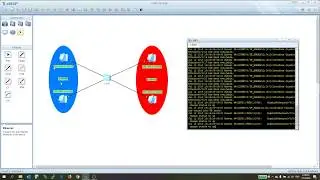 How to Configure VLAN on Huawei Switch